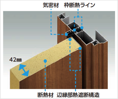 ドア 玄関 リフォーム 富山